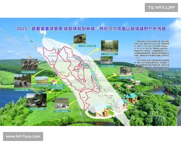 体育旅游融合发展视角下射击主题线路的旅行社产品创新与推广策略 体育旅游融合发展视角下射击主题线路的旅行社产品创新与推广策略